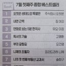 베스트중고알뜰매장
