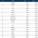 수산엠앤씨 이미지
