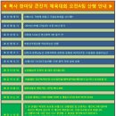 ▣체육대회 오전A팀 북한산[야야 ♬야야야야 ♬]산행안내▣(수선화 우수회원 대리 공지) 이미지