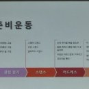 파크골프2급지도자과정 네이버블로그