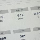 인터링커