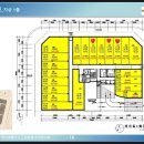 불당신도시공인중개사사무소 이미지