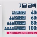 성화개신죽림동행정복지센터 이미지