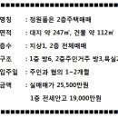부동산25시 공인중개사사무소 이미지