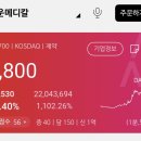 서린메디칼 이미지