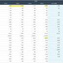 (주)화신이엔지 이미지