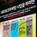 피엠나라
