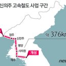 유한회사 상지 이미지