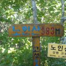화진포생태박물관 이미지