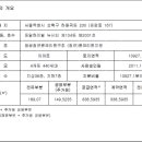 종암로(동측) 이미지