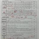 청화병원부설산후조리원 이미지