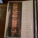 울산 달동 맛집 야키토리 명성 일본 스타일 이자카야 후기