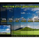 홈데코팔라스