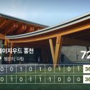 홍천 세이지우드cc 라운딩 및 리조트 후기