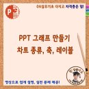 PPT 그래프 만들기, 차트 종류 및 축 변경 레이블 추가 이미지