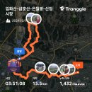 선광목장 Daum카페