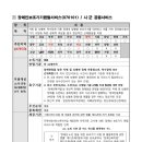 플러스에젤 이미지