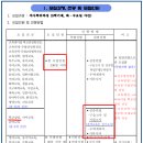부산대학교 교육대학원 이미지