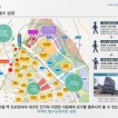 센트로약국 이미지