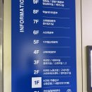 제기19 | 🚀 제19회 디지털 교육연구대회 전국대회 발표심사 준비과정 및 후기