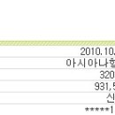 Re:제주도 한라산 등산 항공권 예약현황 이미지