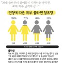 리온의학연구소 | [건강보조식품] #6개월간 직접 먹어본 가성비 갑, 탱탱콜라겐!! 상큼한 레몬맛! 비타민 C까지 포함된...