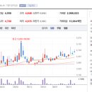 고려사료주식회사 이미지