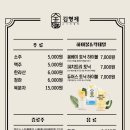 김형제고기의철학동탄
