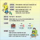수공예아트