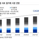 시장사료상회 이미지