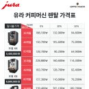 커피트레이더스상주&문경