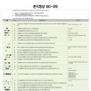 5677 | 영화 같은 본식 DVD 영상 추천 - 빌리브폴 계약 후기 (짝꿍 코드 O)