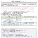 다조아건강쎈타 이미지