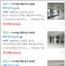 더원부동산경매공인중개사사무소 이미지