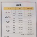 키즈호텔 상상플레이 등억점 이미지