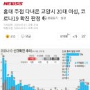 홍대 주점 다녀온 고양시 20대 여성, 코로나19 확진 판정 이미지