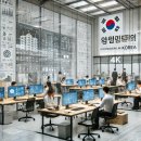 연구개발 기업을 위한 R&amp;D 지원금 완벽 정리 💸