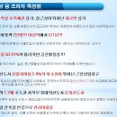 동시약국