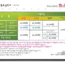 멀티스멀티방 이미지