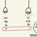 엄마가 먼저 배우는 코딩 이미지