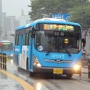 세익