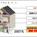 태양가스 이미지