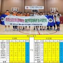 일산체육관 이미지