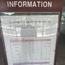 예천청소년수련관 수영장 이미지