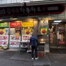 불타는다동화로