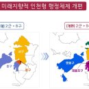 인천시, 새로운 행정체제 출범 위한 사전 준비작업 돌입 이미지