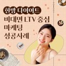 시온한방병원 | 한방 다이어트 비대면 LTV 중심 마케팅 성공사례