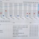 메인컴