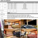 휠모텔 이미지