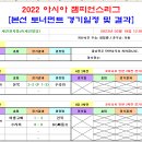 2022 아시아챔스리그 본선토너먼트 경기일정 및 결과 [2023-02-19 12:00 현재] 이미지